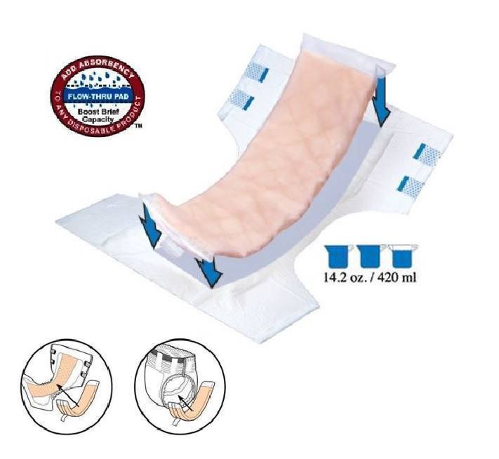 Attends Booster Pad (24 Count)